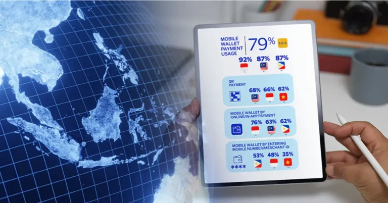 Read more about the article E-Wallets Rise as Leading Payment Method in Southeast Asia