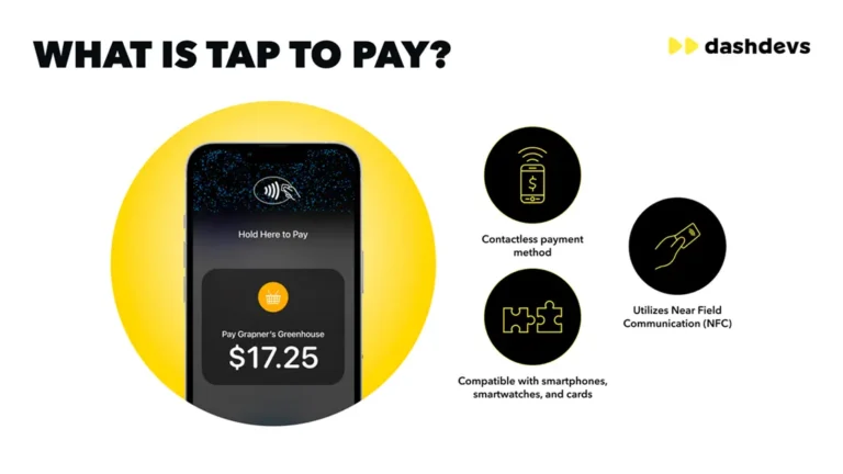Read more about the article Tap, pay, spend: How digital payments are surging in Southeast Asia