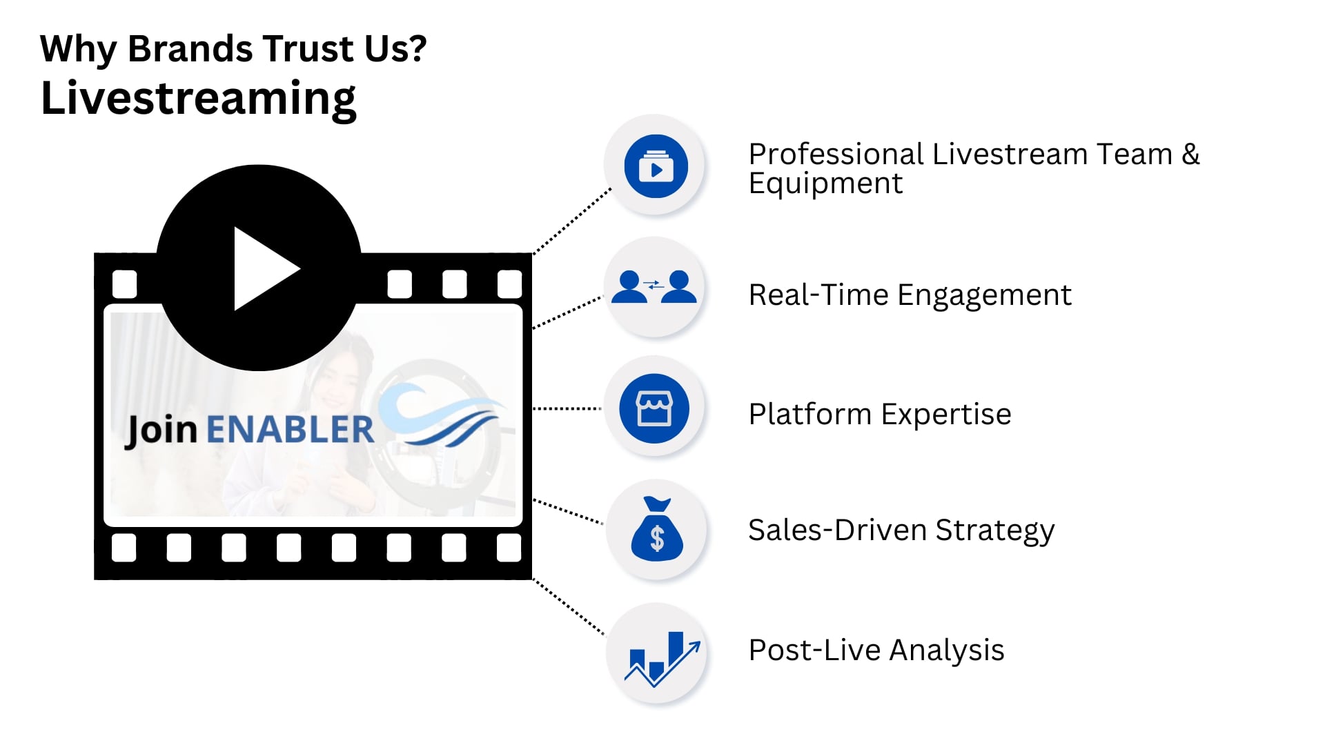 Digital Live Streaming - JoinSEA